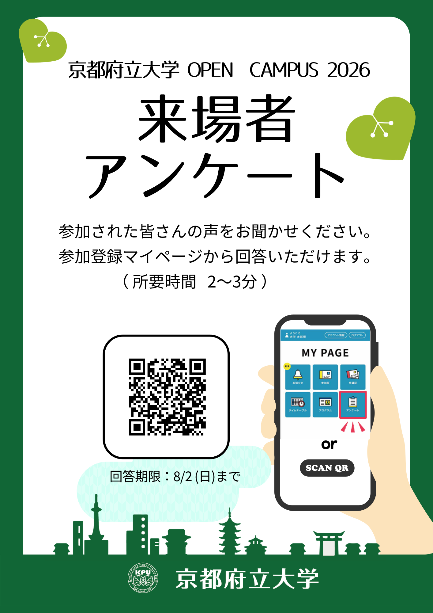 来場者アンケート